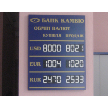 Табло курса обмена валют